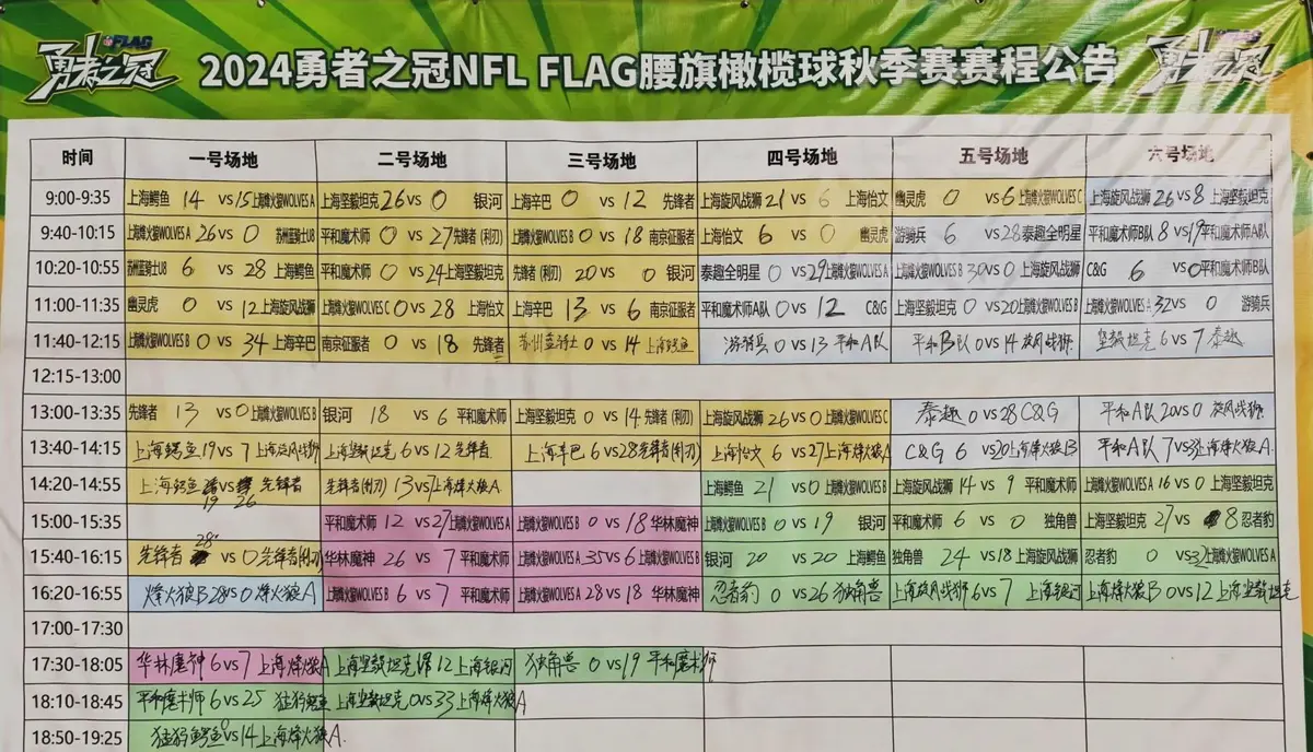 美国篮球训练计划一整套_1